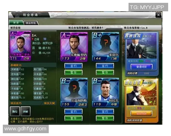 足球明星专用的高性能足球球探秘与选购指南